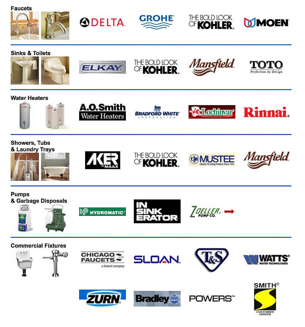 Faucets, Sinks & Toilets, Water Heaters, Showers in Ann Arbor MI - logos